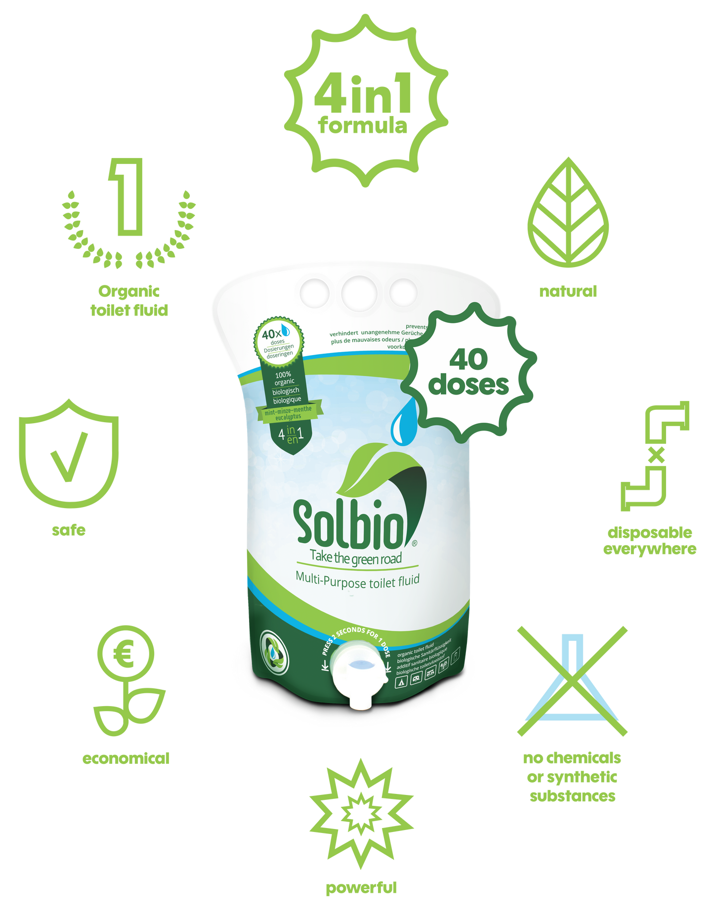 Solbio Holding Tank Treatment - 40 doses